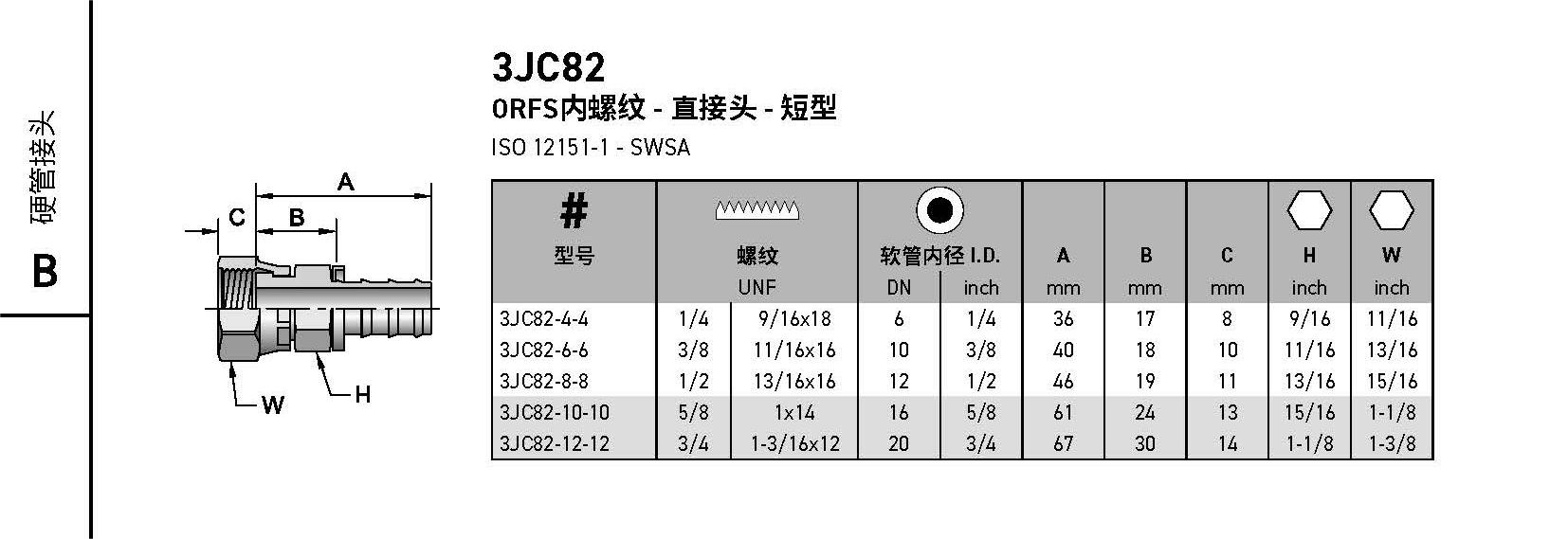 3400CN-2025_頁(yè)面_130(1)ORFS.png